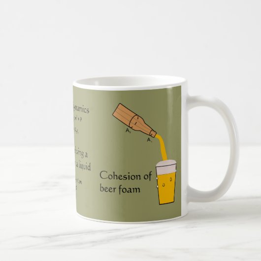 Bière et tasse de physique (Droite)