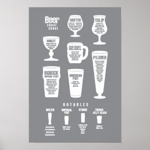 Bierschaafblad Poster grijs omgebogen