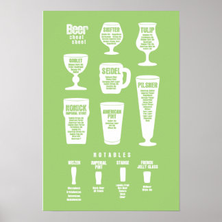 Bierschaafblad Poster Groen omgekeerd