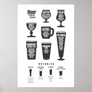 Bierschaap Poster zwart