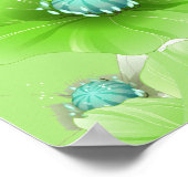 big Banner Birthday  Green Floral White Poster (Hoek)