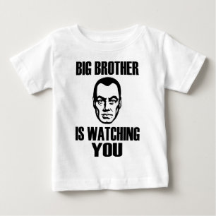 Big Brother kijkt naar jou