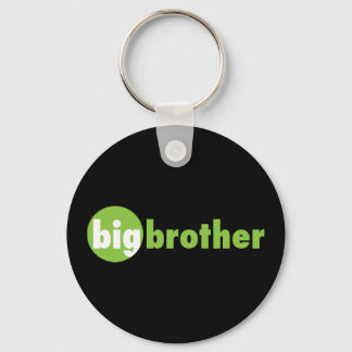 Big Brother Sleutelhanger