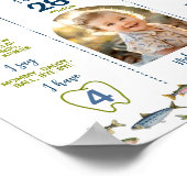 Big One Fishing 1er Birthday Milestone Poster (Coin)