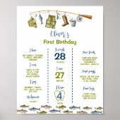 Big One Fishing 1er Birthday Milestone Poster (Devant)