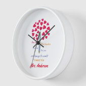 Big Pencil boom/lerarenwaardering (Hoek)