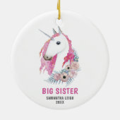 Big Sister Specialized Name Waterverf Unicorn Keramisch Ornament (Achterkant)