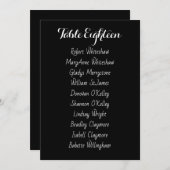 Bigende zitplaats Tabelnummer Namen Lijstblad Programma (Voorkant / Achterkant)