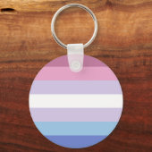bigender pride vlag sleutelhanger (Voorkant)