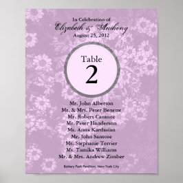 Bigentetafel Afdruktint 1 Poster