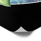 Bigfoot Loch Ness Gevist Poster (Hoek)