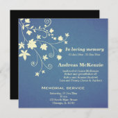 Bij het opslaan van geheugen aankondiging (Voorkant / Achterkant)