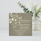 Bij het opslaan van geheugen aankondiging (Staand voorkant)