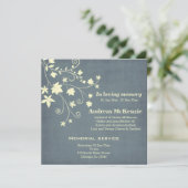 Bij het opslaan van geheugen aankondiging (Staand voorkant)