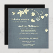 Bij het opslaan van geheugen aankondiging (Voorkant / Achterkant)