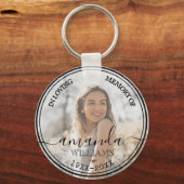 Bij het opslaan van geheugen | Elegant Memorial | Sleutelhanger (Achterkant)