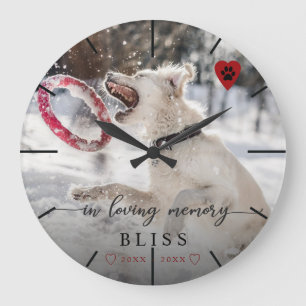 Bij het opslaan van het Afdrukmonogram van de Foto Grote Klok