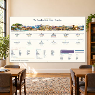 Bijbel-tijdlijn - Heritage Ivory - 150 x 90 cm Spandoek