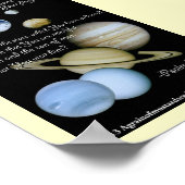 Bijbelscripts Poster (Hoek)