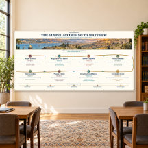 Bijbelstudie Muur Banner Matteüs 243x122 cm