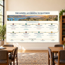 Bijbelstudie Muur Banner Matteüs Evangelie 305x183
