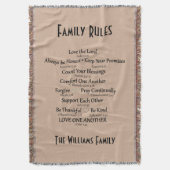 Bijbelvers Gezinsregels Gepersonaliseerd Deken (Voorkant Verticaal)