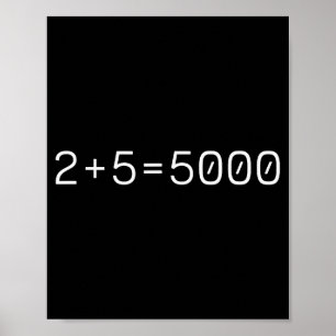 Bijbelvers Jezus 2 Vissen 5 Broden Voeden 5000 Sch Poster