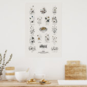Bijen - Naturalist's Library Poster (Keuken)