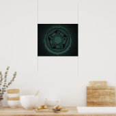 BIJLAGE II POSTER (Keuken)