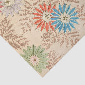 Bijutsukai Pl. 143, ingediend door Korin Furuya Tissuepapier (Detail)