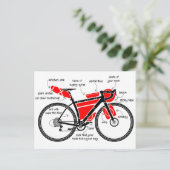 Bikepacking Briefkaart (Staand voorkant)