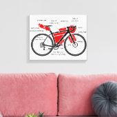 Bikepacking Canvas Afdruk (Insitu (Woonkamer))