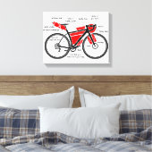 Bikepacking Canvas Afdruk (Insitu (Slaapkamer))