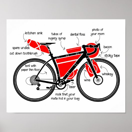 Bikepacking Poster (Voorkant)