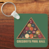  Biljartballen Custom Pool Table Thema Sleutelhanger (Voorkant)