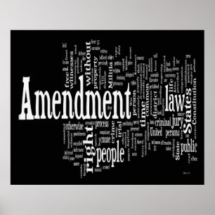 Bill of Rights Word Cloud Poster