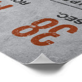 Billet de concert AC/DC – Impression d'art mural v (Coin)