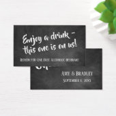 Billets de Boisson Gratuits sur Fond de Tableau No (Bureau)