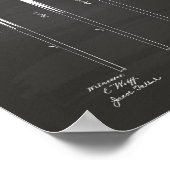 Billiard Cues 1879 Art Brevet - Tableau de bord (Coin)