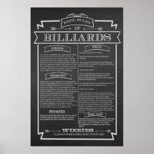 Billiards Game Rules Poster