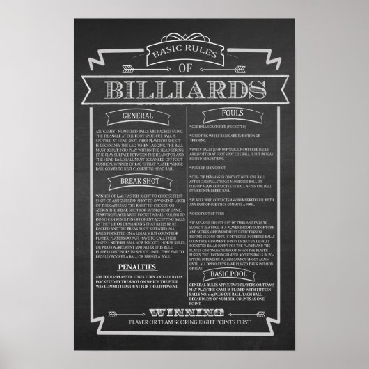 Billiards Game Rules Poster (Voorkant)