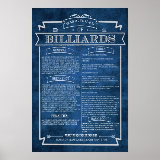 Billiards regelt Poster Art #8 Game Room Decor (Voorkant)