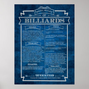 Billiards regelt Poster Art #8 Game Room Decor