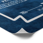 Billiards Rules Poster Art #8 Salle de jeu Décor (Coin)