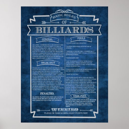 Billiards Rules Poster Art #8 Salle de jeu Décor (Devant)
