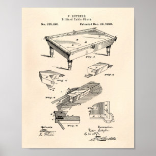 Billiardtabel 1880 oude patentart Peper Poster