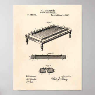 Billiardtafel 1887 Kunst van het octrooi - Oude Pe Poster