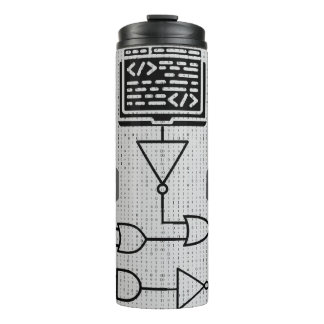 Binaire Code Thermische Tumbler – Modern Tech Desi Thermosbeker