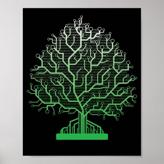 Binaire Codeprogramma's van de Computer van de Boo Poster (Voorkant)