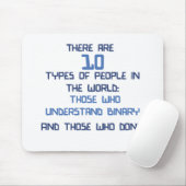 binaire grap muismat (Met muis)